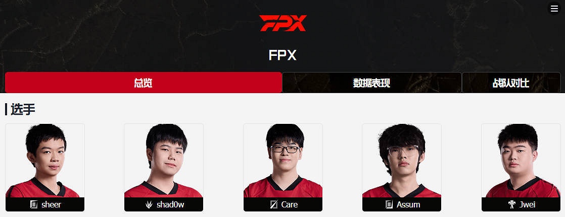 《英雄聯盟》lck賽區bfx戰隊介紹