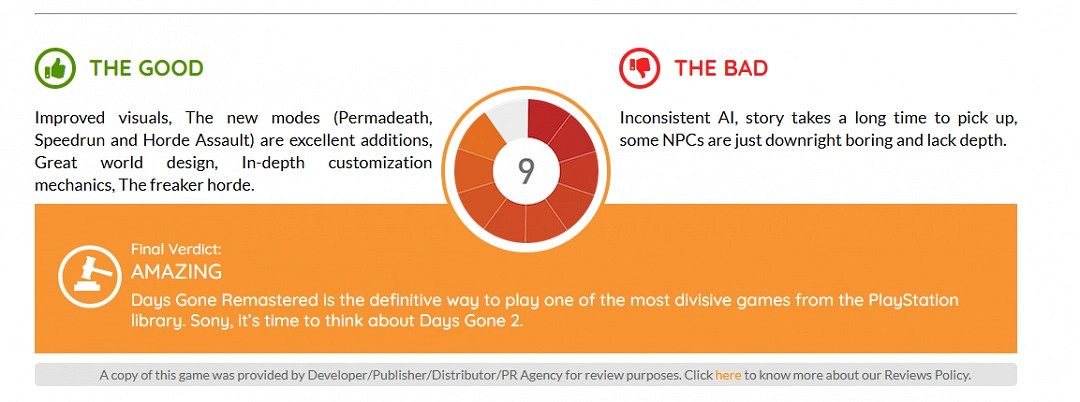 深受喜愛！《往日不再：復刻版》M站玩家評分9.5分好評