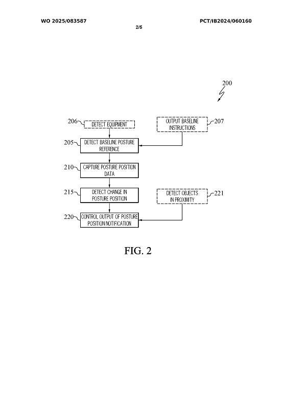 關心玩家打機健康!索尼新專利能幫助玩家調整坐姿 關心玩家打機健康!索尼新專利能幫助玩家調整坐姿
