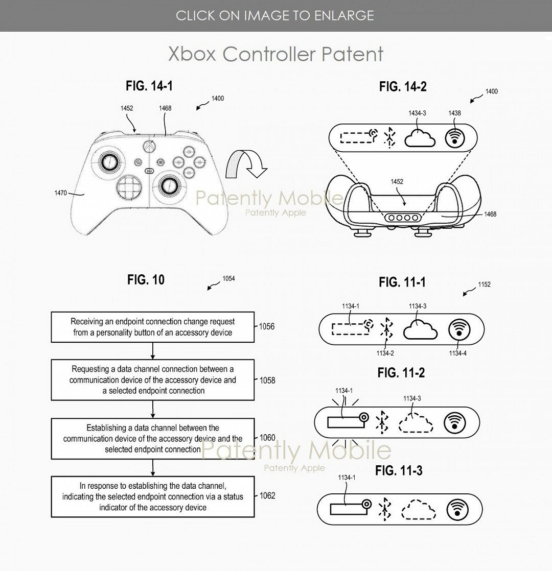 重大升級!新款Xbox搖桿在發布前遭洩露 重大升級!新款Xbox搖桿在發布前遭洩露