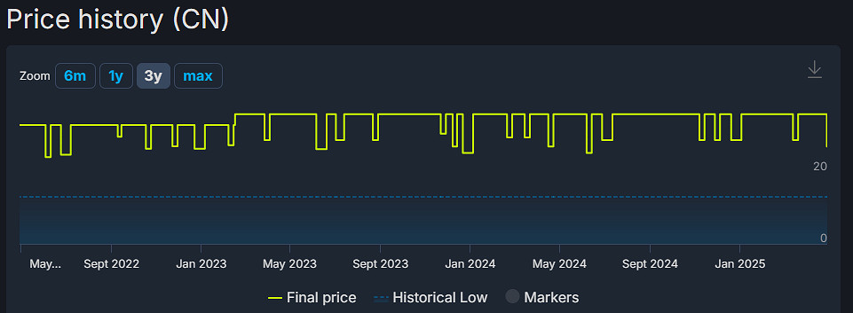 《Easy Red 2》特惠26.9元!購買dlc可痛快打鬼子 《Easy Red 2》特惠26.9元!購買dlc可痛快打鬼子