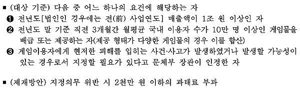 限制海外遊戲!韓國新規要求合規者須指定韓國代理商 限制海外遊戲!韓國新規要求合規者須指定韓國代理商