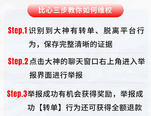 堅持平台化交易,築牢遊戲陪練安全防線 堅持平台化交易,築牢遊戲陪練安全防線