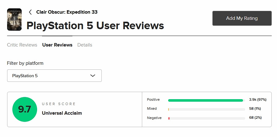 晚報:《光與影》評分被黑子拉低！艾爾登法環再創神跡