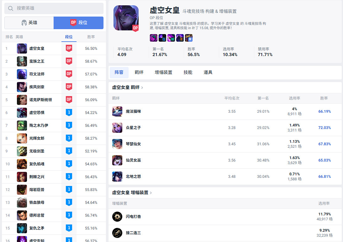 《英雄聯盟》鬥魂競技場資料網站入口網址分享