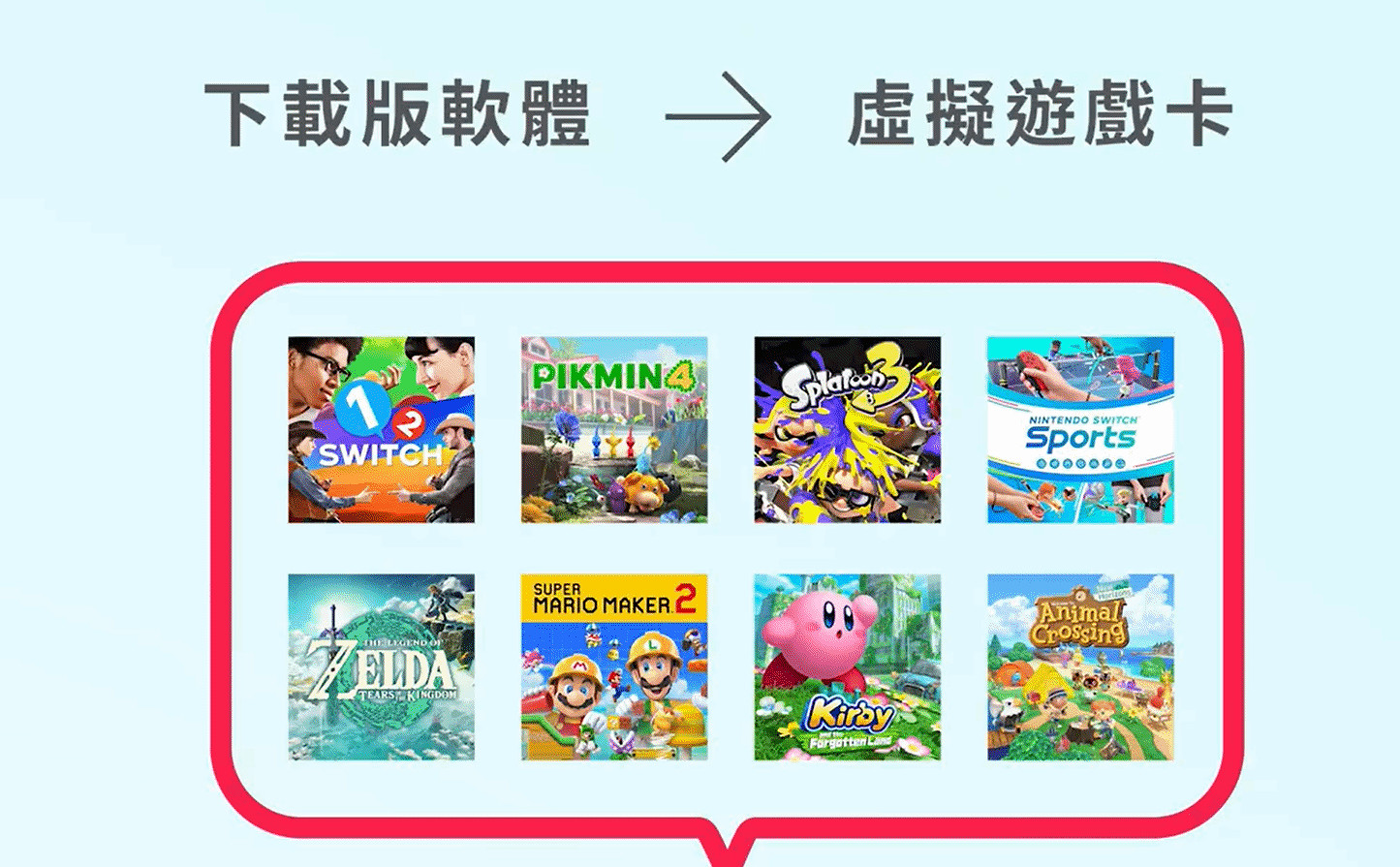 任天堂出手！Switch更新後帳號同一遊戲禁止多機同玩