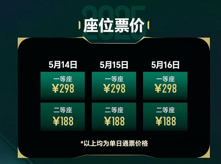 《特戰英豪》ACL比賽地點介紹