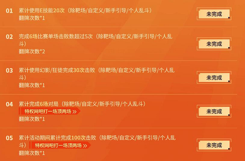 《特戰英豪》暖陽迎夏活動網址入口