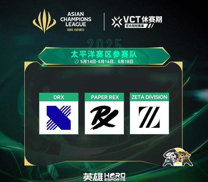 《特戰英豪》ACL比賽隊伍介紹