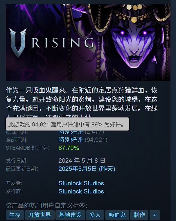 開放世界動作《夜族崛起》Steam新史低！5折僅需約新台幣234元