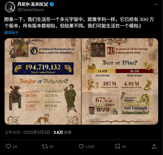 《天國拯救2》總監地獄笑話:亨利殺的人比黑死病還多 《天國拯救2》總監地獄笑話:亨利殺的人比黑死病還多