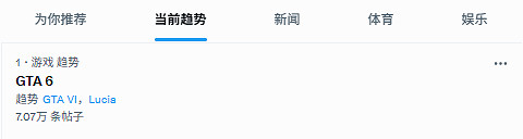 《GTA6》新預告登各大平台熱搜：席卷全球社交媒體！