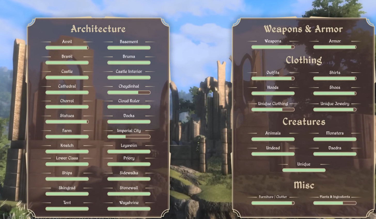 《上古卷軸4RE》藝術總監：很期待玩家版《上古卷軸4》重製