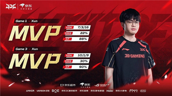 虎娘日報:拳頭官宣將免費送限定皮膚 Xun上演教科書千玨 虎娘日報:拳頭官宣將免費送限定皮膚 Xun上演教科書千玨