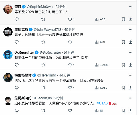 《GTA6》新預告登各大平台熱搜：席卷全球社交媒體！