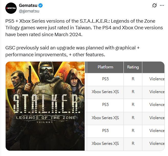 《潛行者：封鎖區傳奇三部曲》主機版中國台灣過審！