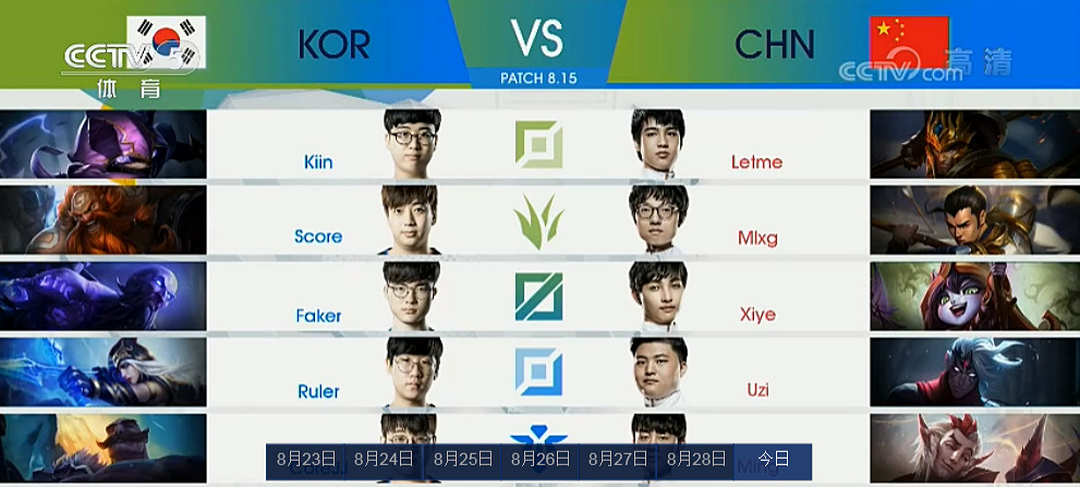 《英雄聯盟》亞運會韓國隊成員名單