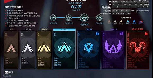 《Apex英雄》段位等級劃分介紹 《Apex英雄》段位等級劃分介紹