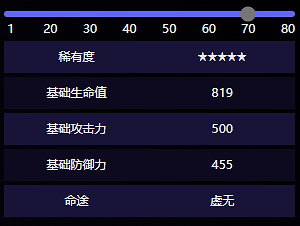 崩壞星穹鐵道謊言在風中飄揚屬性效果介紹