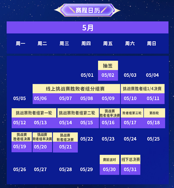 《英雄聯盟》2025融藝杯S2賽程時間表 《英雄聯盟》2025融藝杯S2賽程時間表