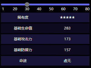 崩壞星穹鐵道謊言在風中飄揚屬性效果介紹