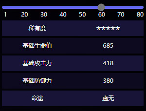 崩壞星穹鐵道謊言在風中飄揚屬性效果介紹