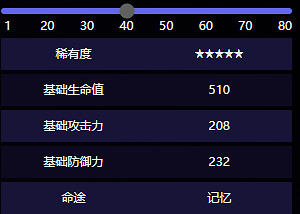 崩壞星穹鐵道願虹光永駐天空屬性效果介紹 崩壞星穹鐵道願虹光永駐天空屬性效果介紹