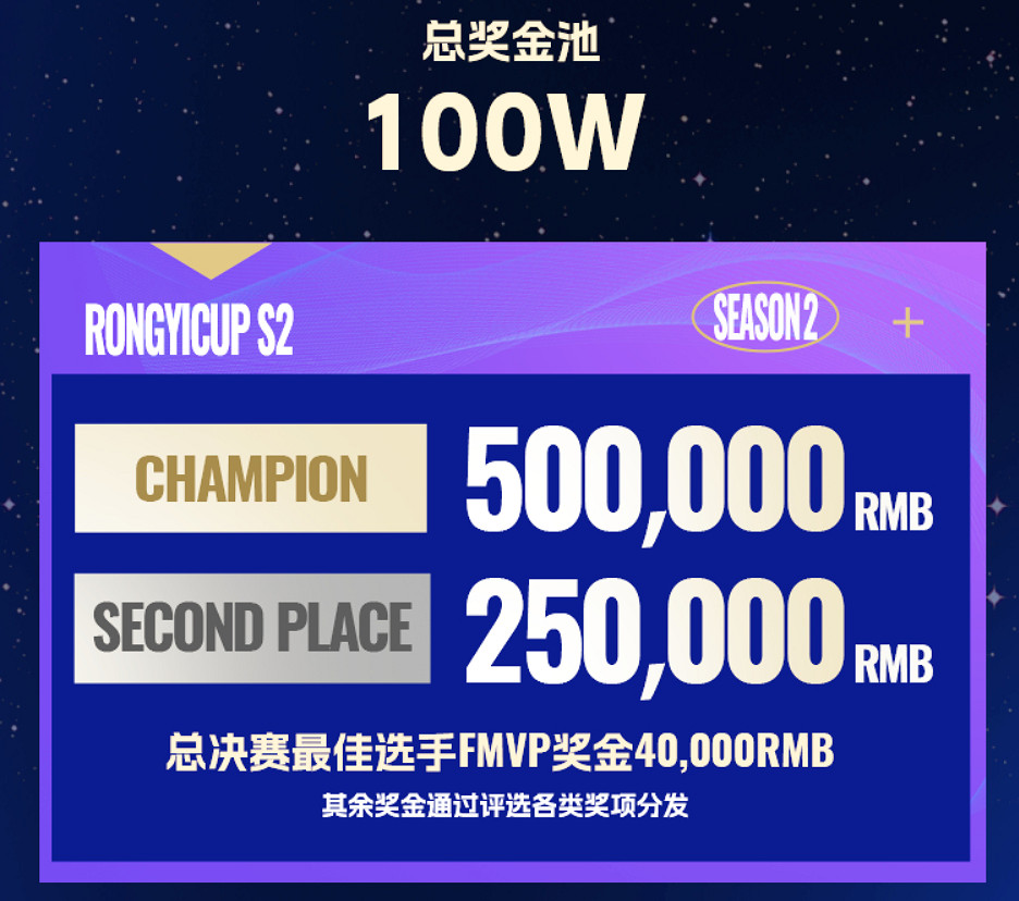 《英雄聯盟》2025融藝杯S2賽事內容匯總 《英雄聯盟》2025融藝杯S2賽事內容匯總