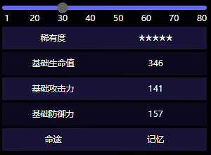 崩壞星穹鐵道願虹光永駐天空屬性效果介紹 崩壞星穹鐵道願虹光永駐天空屬性效果介紹