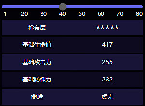 崩壞星穹鐵道謊言在風中飄揚屬性效果介紹