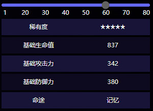 崩壞星穹鐵道願虹光永駐天空屬性效果介紹 崩壞星穹鐵道願虹光永駐天空屬性效果介紹