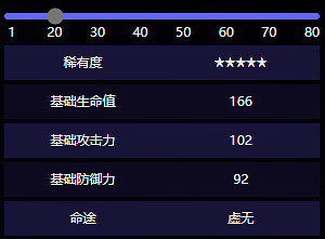 崩壞星穹鐵道謊言在風中飄揚屬性效果介紹