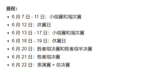 《特戰英豪》2025多倫多大師賽賽製介紹 《特戰英豪》2025多倫多大師賽賽製介紹