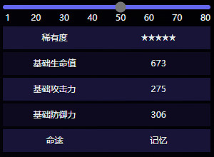崩壞星穹鐵道願虹光永駐天空屬性效果介紹 崩壞星穹鐵道願虹光永駐天空屬性效果介紹