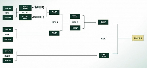 《特戰英豪》acl賽程表2025最新 《特戰英豪》acl賽程表2025最新