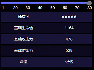 崩壞星穹鐵道願虹光永駐天空屬性效果介紹 崩壞星穹鐵道願虹光永駐天空屬性效果介紹