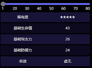 崩壞星穹鐵道謊言在風中飄揚屬性效果介紹