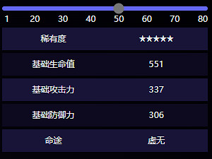 崩壞星穹鐵道謊言在風中飄揚屬性效果介紹