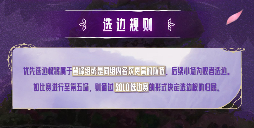 《英雄聯盟》LPL騎士之路賽程表一覽