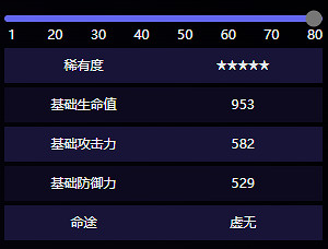 崩壞星穹鐵道謊言在風中飄揚屬性效果介紹