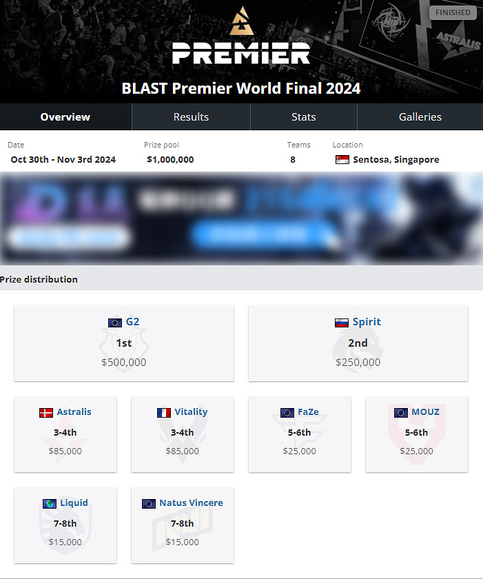 《CSGO》戰隊G2最近冠軍介紹 《CSGO》戰隊G2最近冠軍介紹