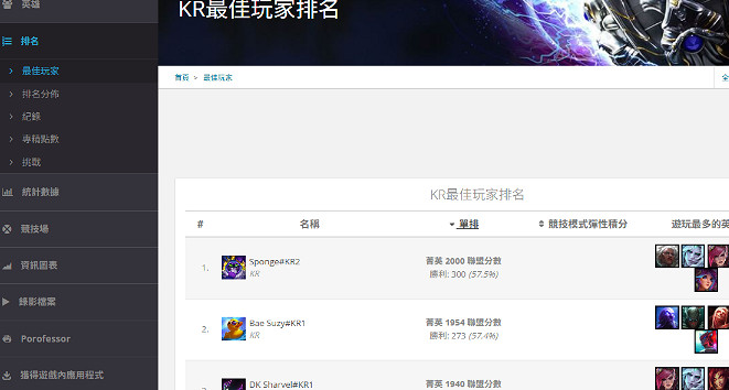 英雄聯盟職業選手段位戰績查看入口 英雄聯盟職業選手段位戰績查看入口