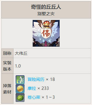 《原神》大偉丘出現條件介紹 《原神》大偉丘出現條件介紹