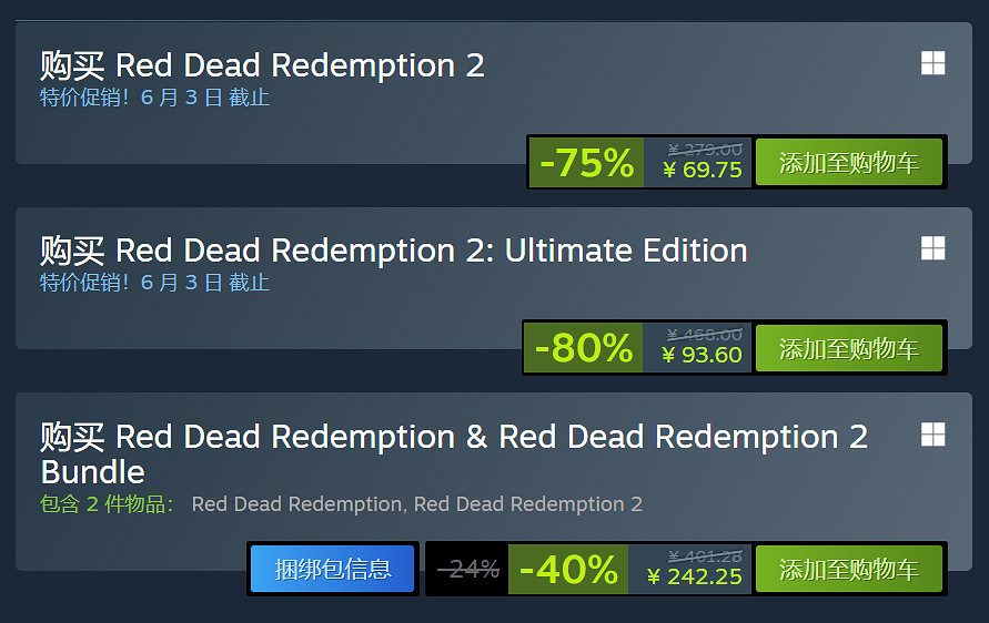 《荒野大鏢客2》Steam喜迎史低價！2.5折也太便宜了吧