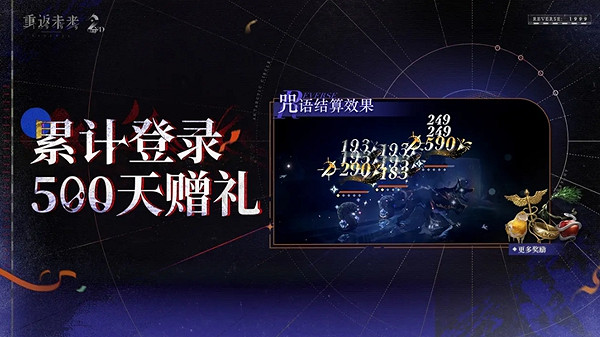 重返未來1999二周年活動匯總 重返未來1999二周年活動匯總