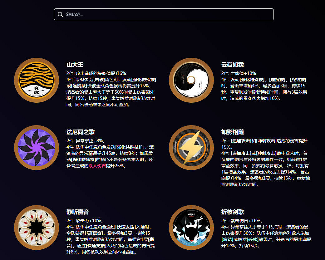 《hakushin絕區零資料庫》官網入口介紹