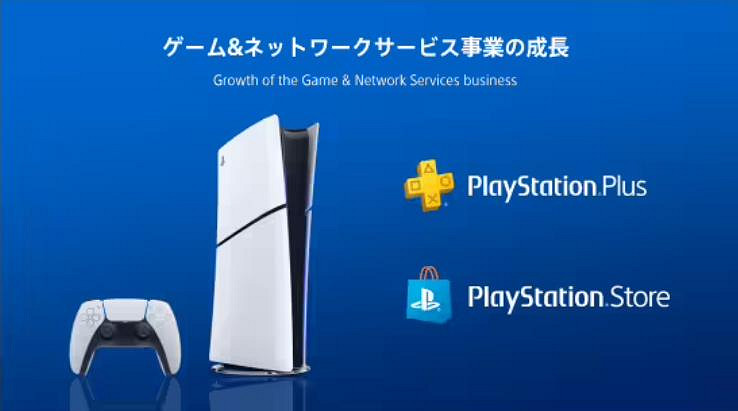 索尼召開戰略會議:計劃提高PS Plus與PS商店盈利能力 索尼召開戰略會議:計劃提高PS Plus與PS商店盈利能力
