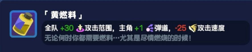 《絕區零》怪奇旅伴貓又攻略