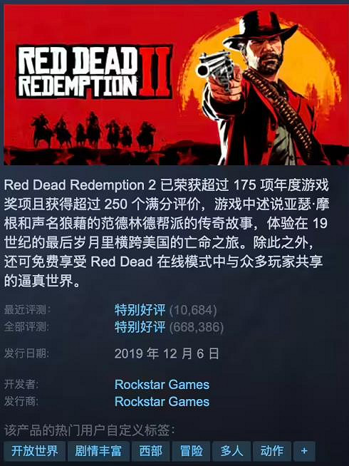 《荒野大鏢客2》Steam喜迎史低價！2.5折也太便宜了吧