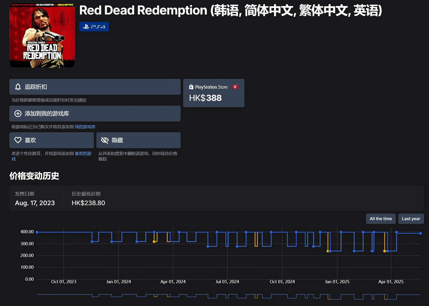 《荒野大鏢客》價格調整：港區售價永降 部分地區漲價